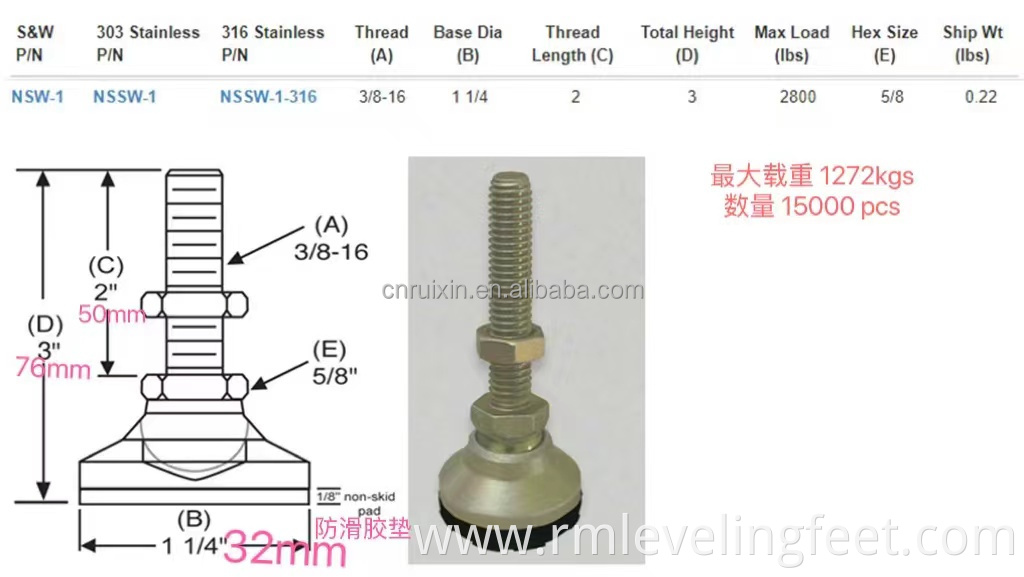 Adjustable Support Foot base diameter 40mm leveling feet